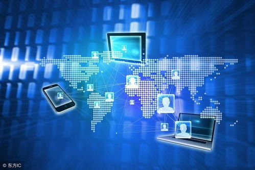 網(wǎng)絡(luò)按不同維度的分類與網(wǎng)絡(luò)技術(shù)服務(wù)概述